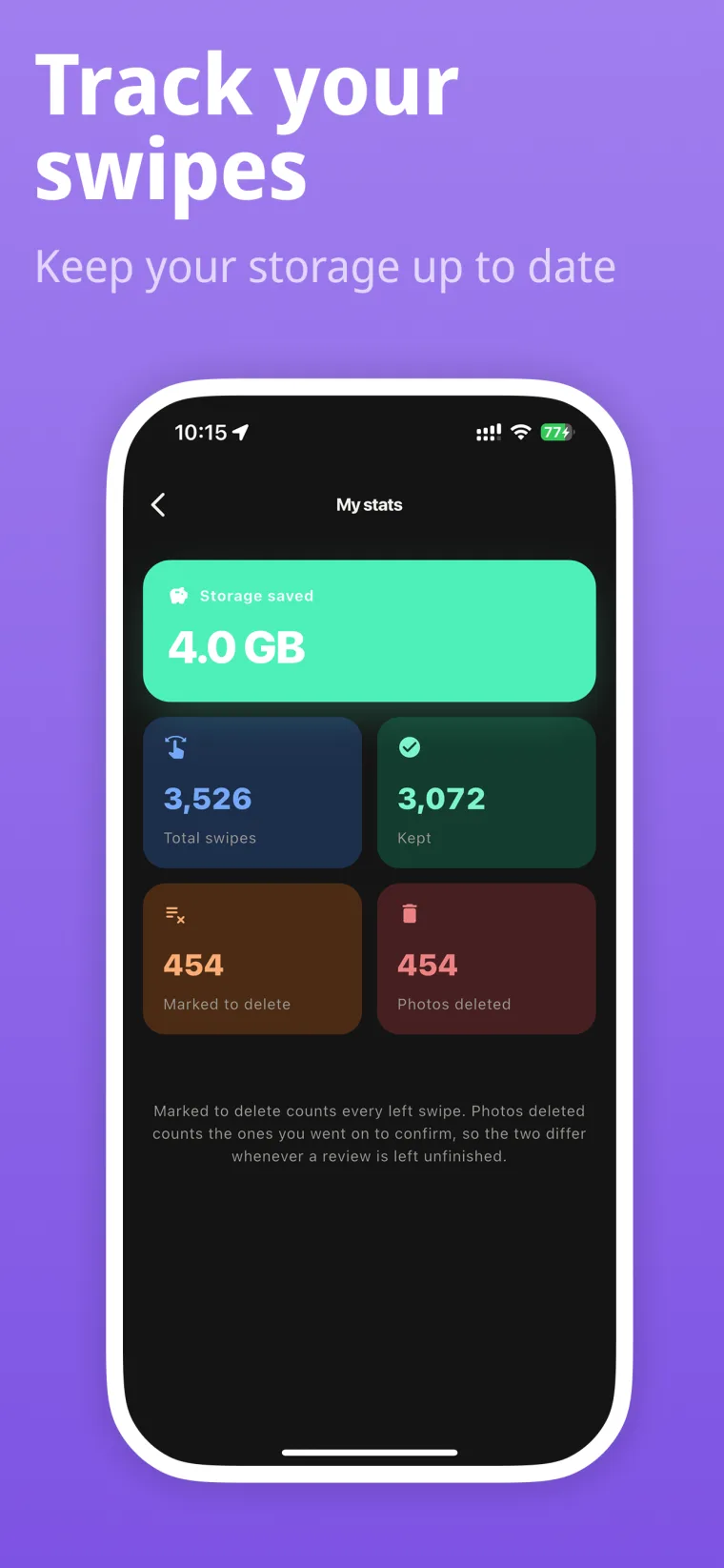 Track your swipes: total storage saved and lifetime swipe counts